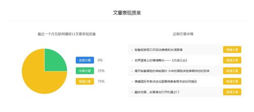 新作者内容创业指南 基于科技实力如何拥抱旅游疆土并通过领航领域占据一席之地