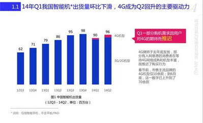 移动互联网趋势报告洞察 三大领域伺机而动