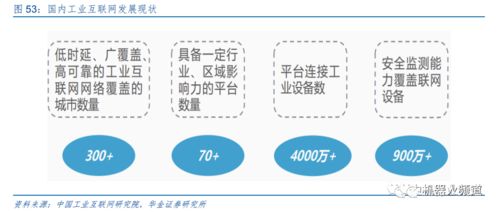 5G万物互联爆发，关注车联网与工业互联网的技术推广前景