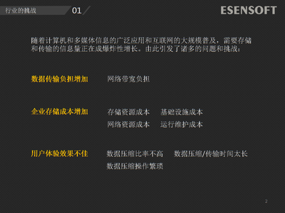 互联网领域数据压缩技术推广方案